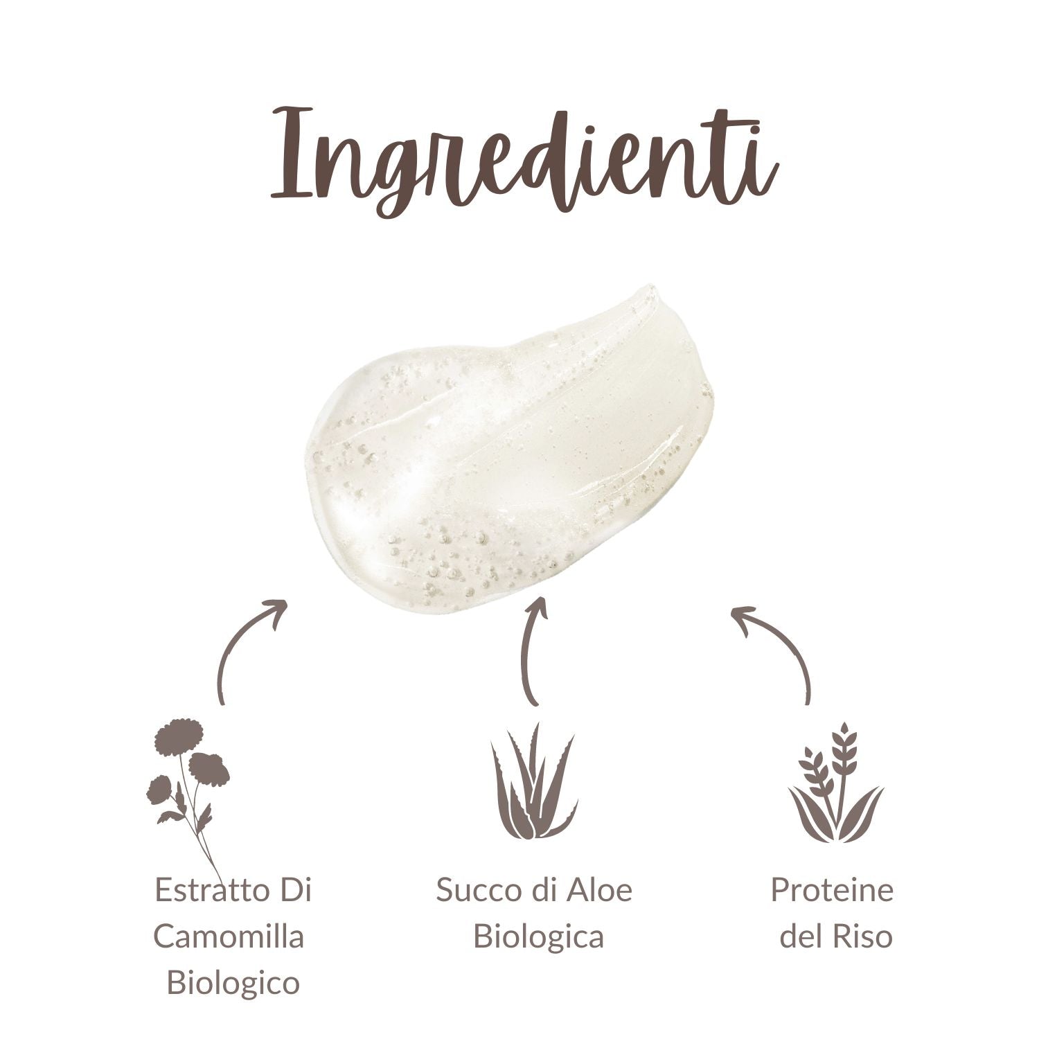 LA FORMA DELLE NUVOLE